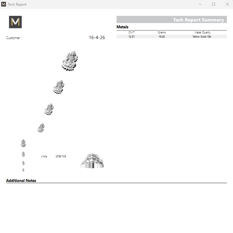 Technical report summary with various icons and text on a white background