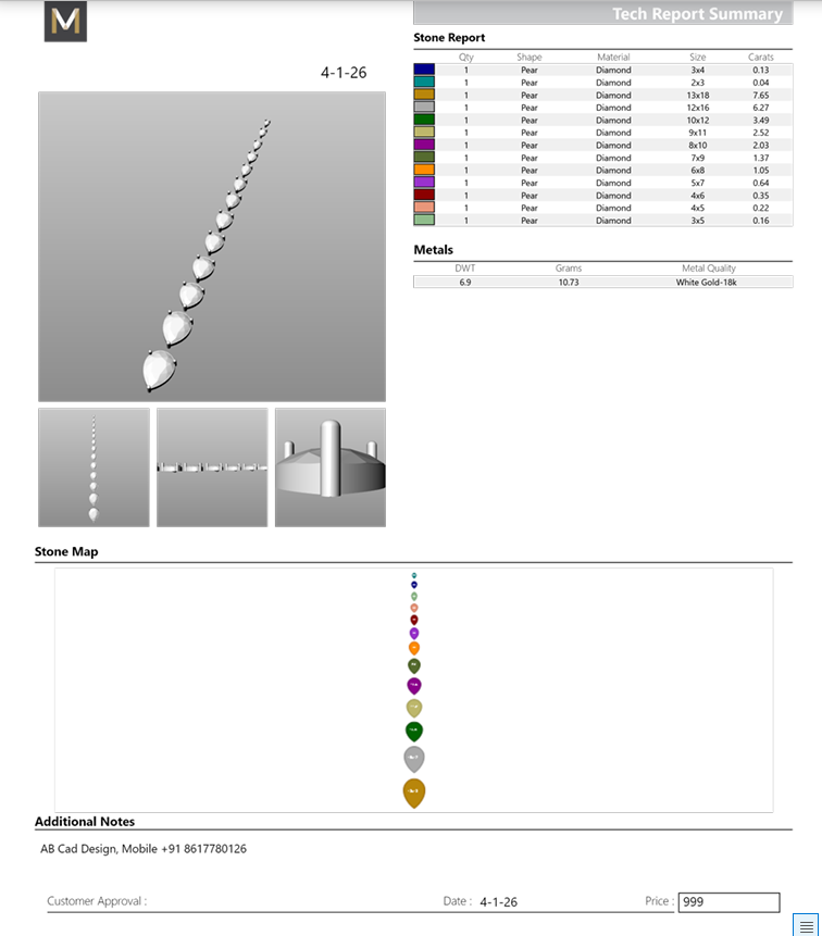 Pear kolet 3dm File – Digital Download-Jewelrystlfiles.com